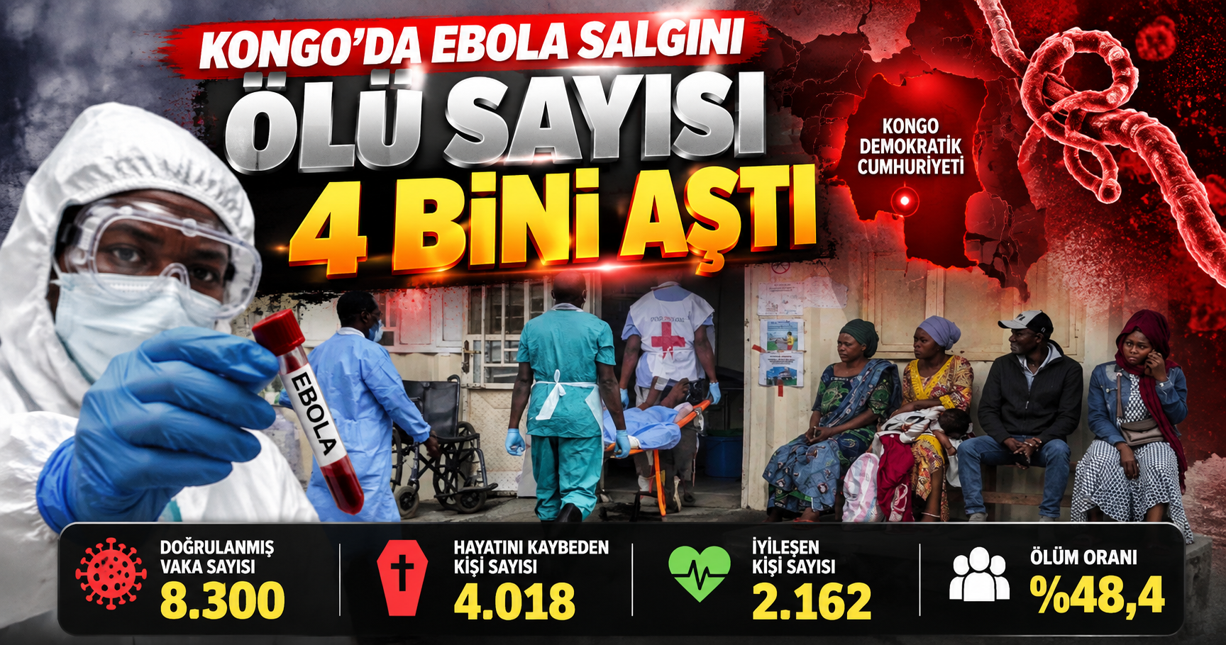Kongo Demokratik Cumhuriyeti’nde Ebola salgını: Ölü sayısı 4 bini aştı