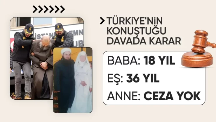 6 yaşındaki çocuk gelin davasında karar! Baba ve eş içeride çürüyecek
