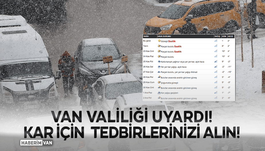 Van’da Yağış ve Kar Uyarısı: Tedbirli Olun!