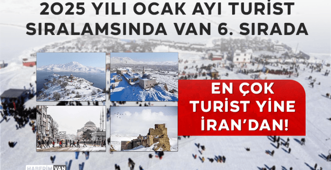 2025 Ocak’ta Van Yabancı Turistte Türkiye 6. Sırada