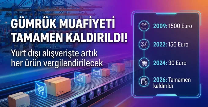 30 Euro Devri Bitti: Yurt Dışı Alışverişe Vergi Geldi