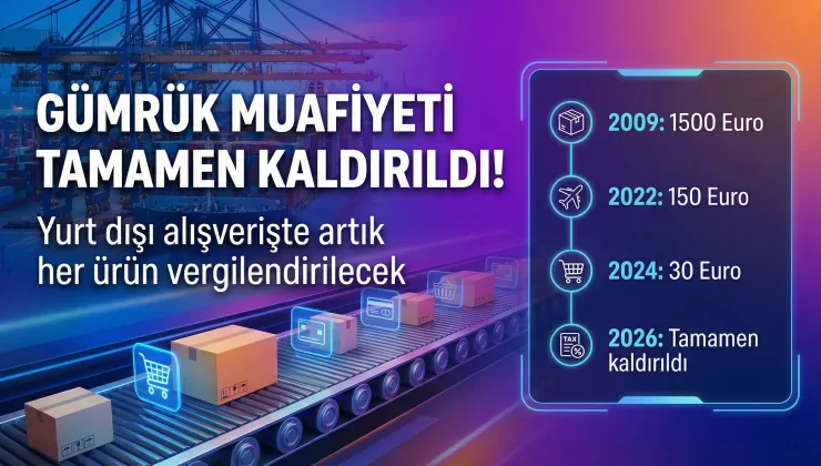 30 Euro Devri Bitti: Yurt Dışı Alışverişe Vergi Geldi