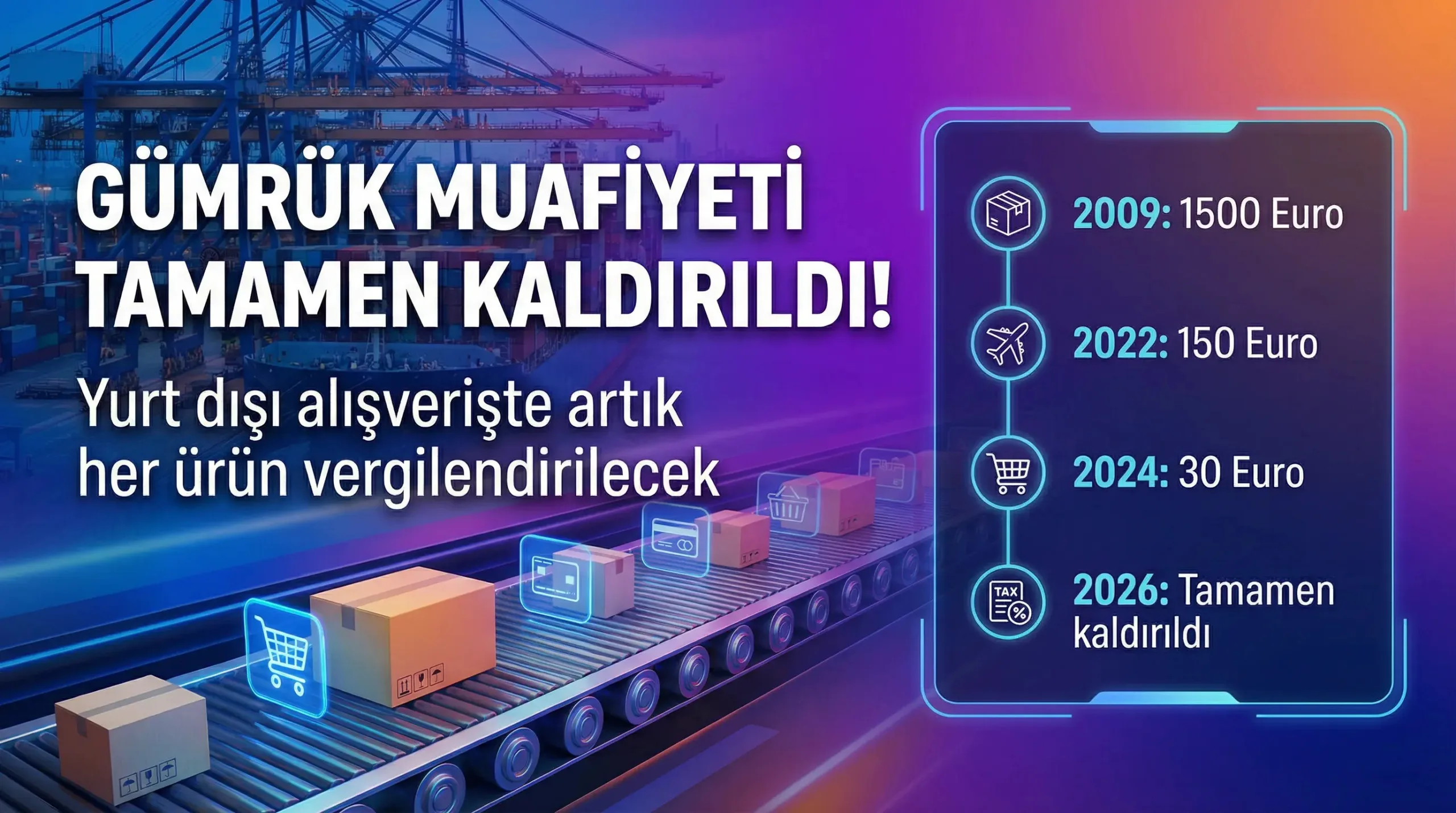 30 Euro Devri Bitti: Yurt Dışı Alışverişe Vergi Geldi